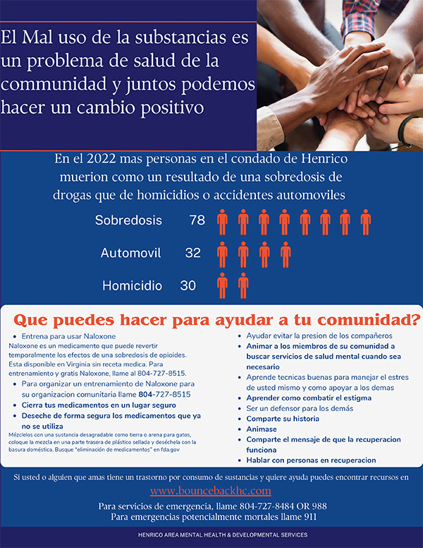 Substance Misuse Stats in Spanish graphic of pdf